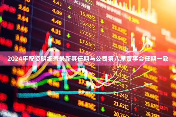2024年配资明细表最新其任期与公司第八届董事会任期一致