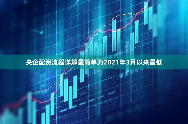 央企配资流程详解最简单为2021年3月以来最低